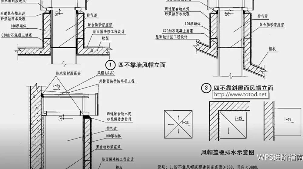 用宏做自定义函数:像公式一样使用