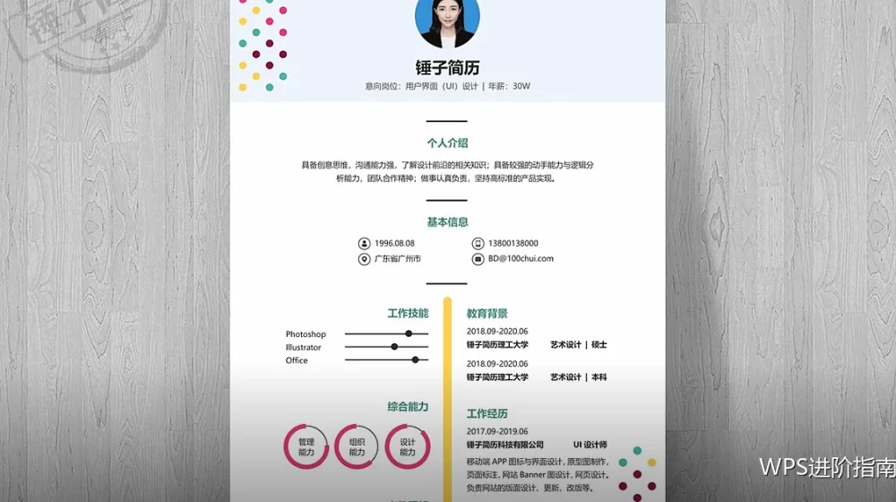 检查清单的作用:把低级错误挡在交付前