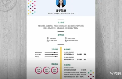 检查清单的作用：把低级错误挡在交付前