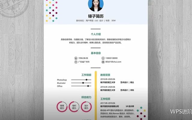 检查清单的作用：把低级错误挡在交付前