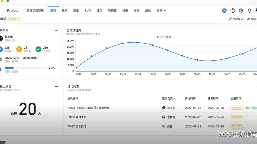 模板与素材资产库:让每次工作从半成品起步