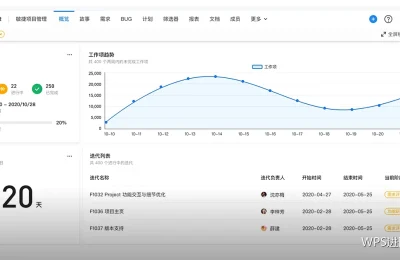模板与素材资产库：让每次工作从半成品起步
